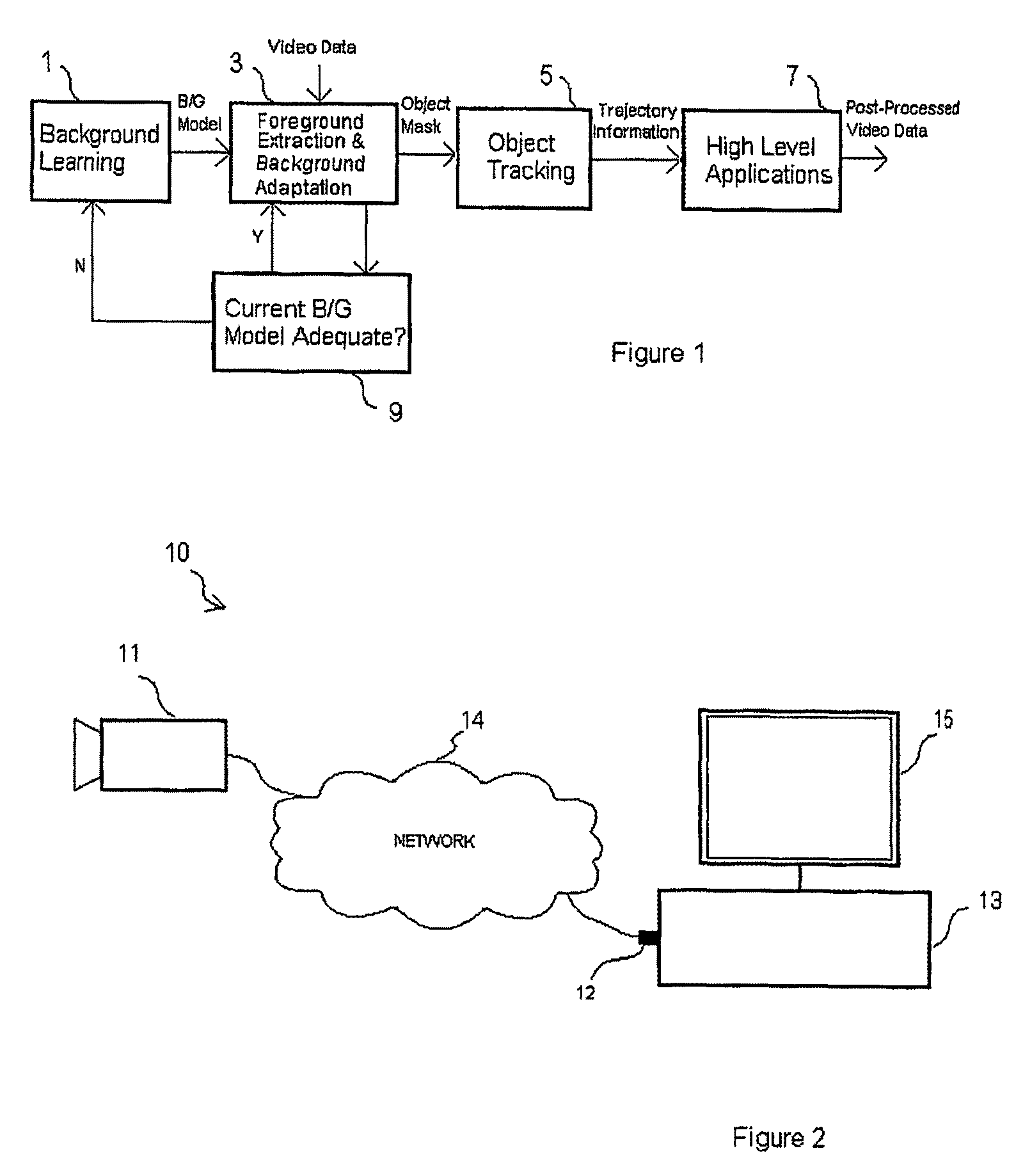 Classifying an object in a video frame