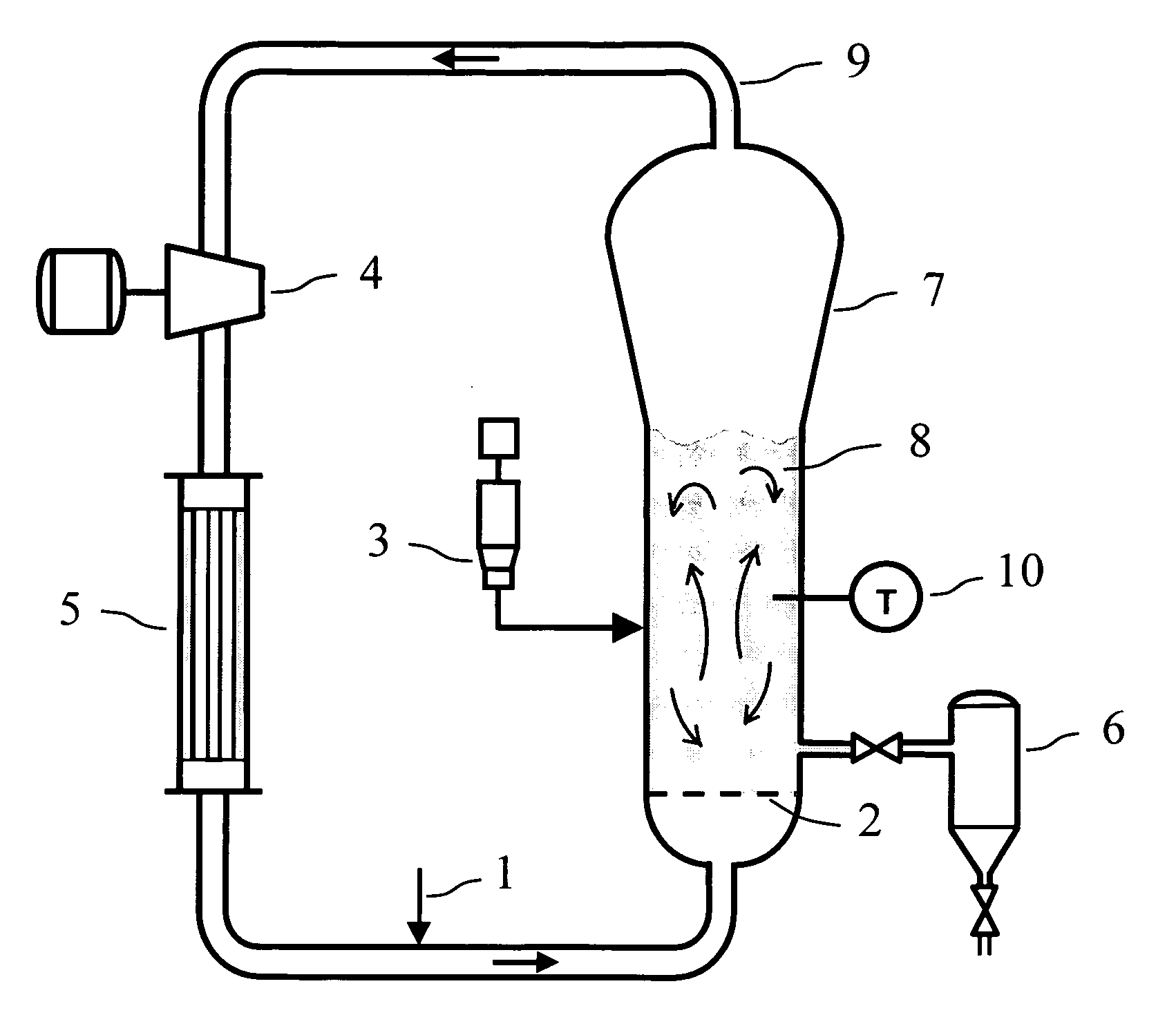 Polymerization process