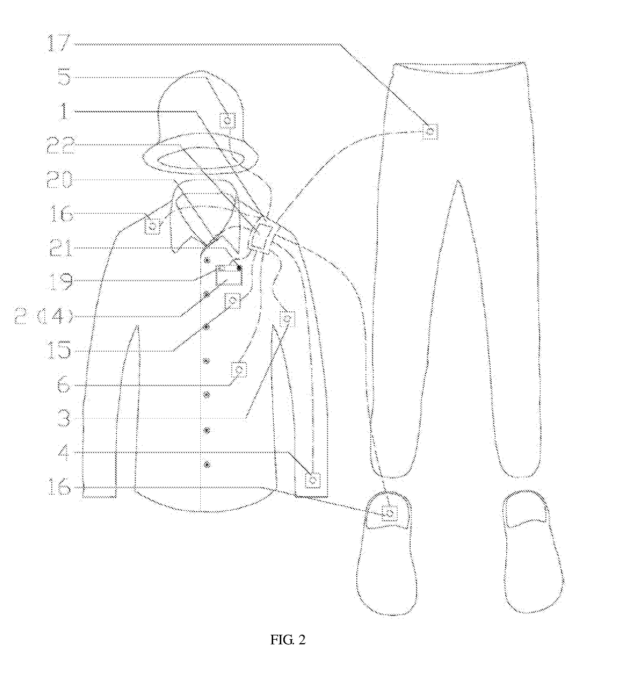 Human Body Condition and Behavior Monitoring Alarm System