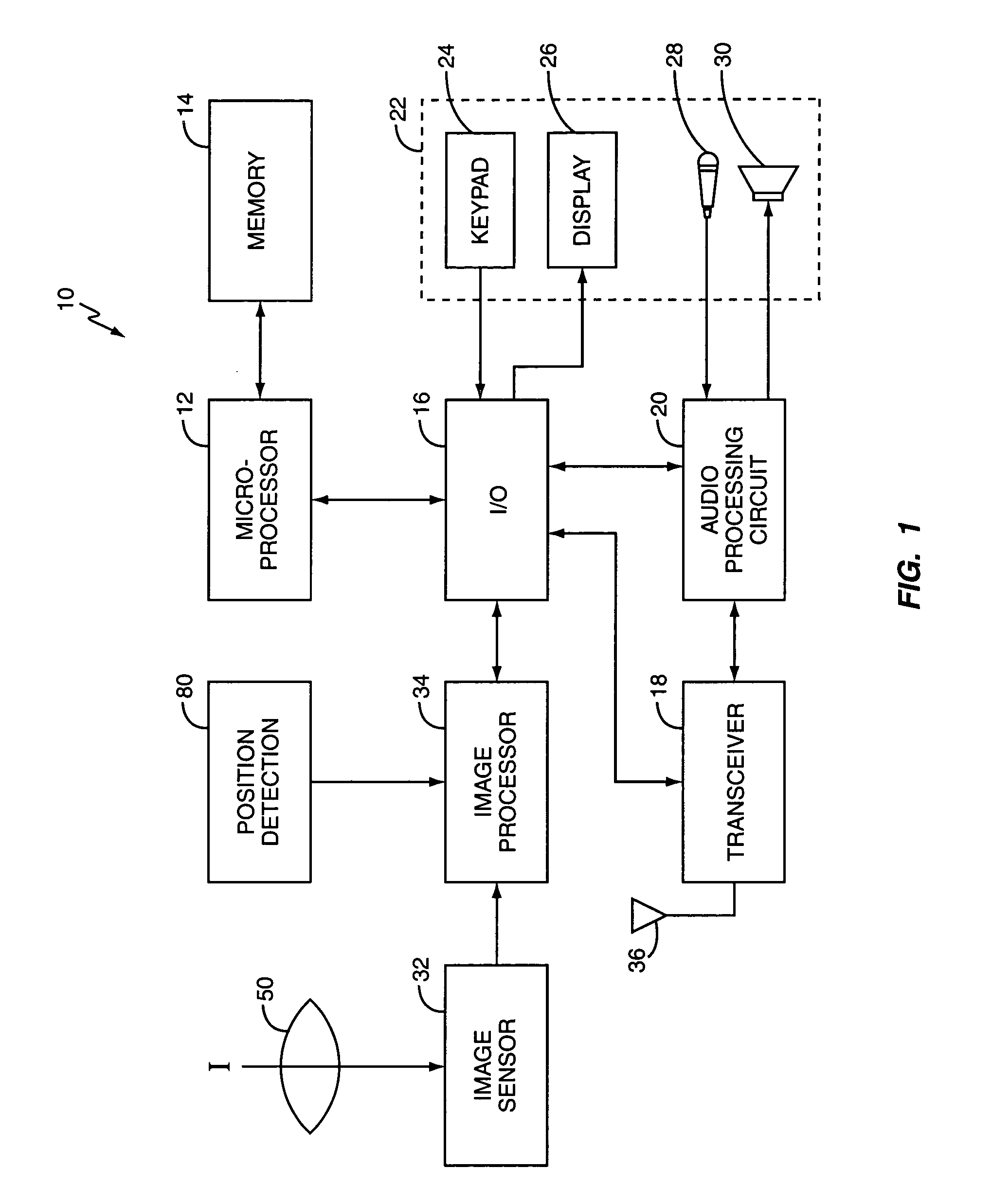 Camera device with selectable image paths