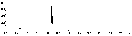 Method for preparing specnuezhenide from glossy privet fruit