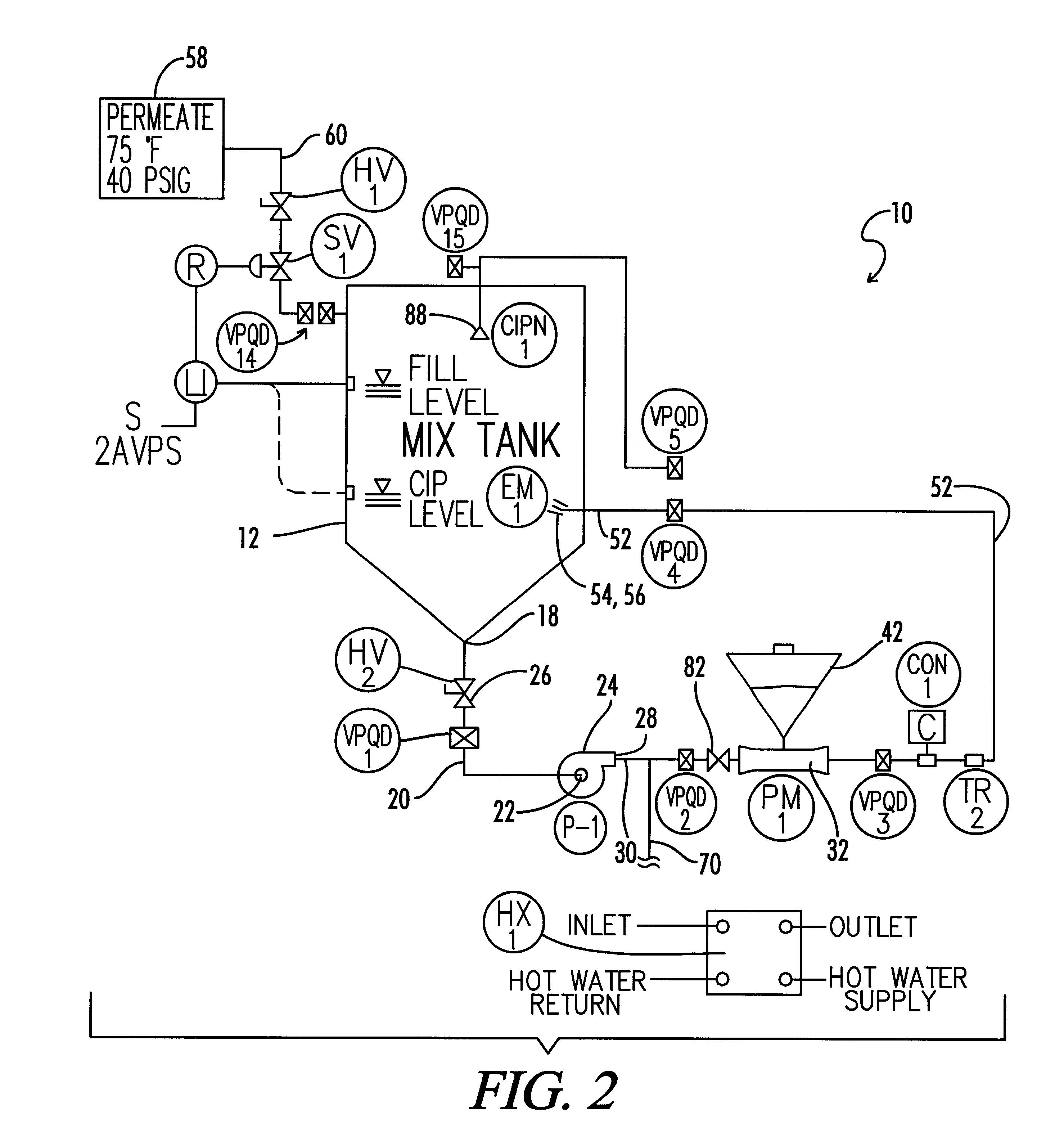 Centralized bicarbonate mixing system