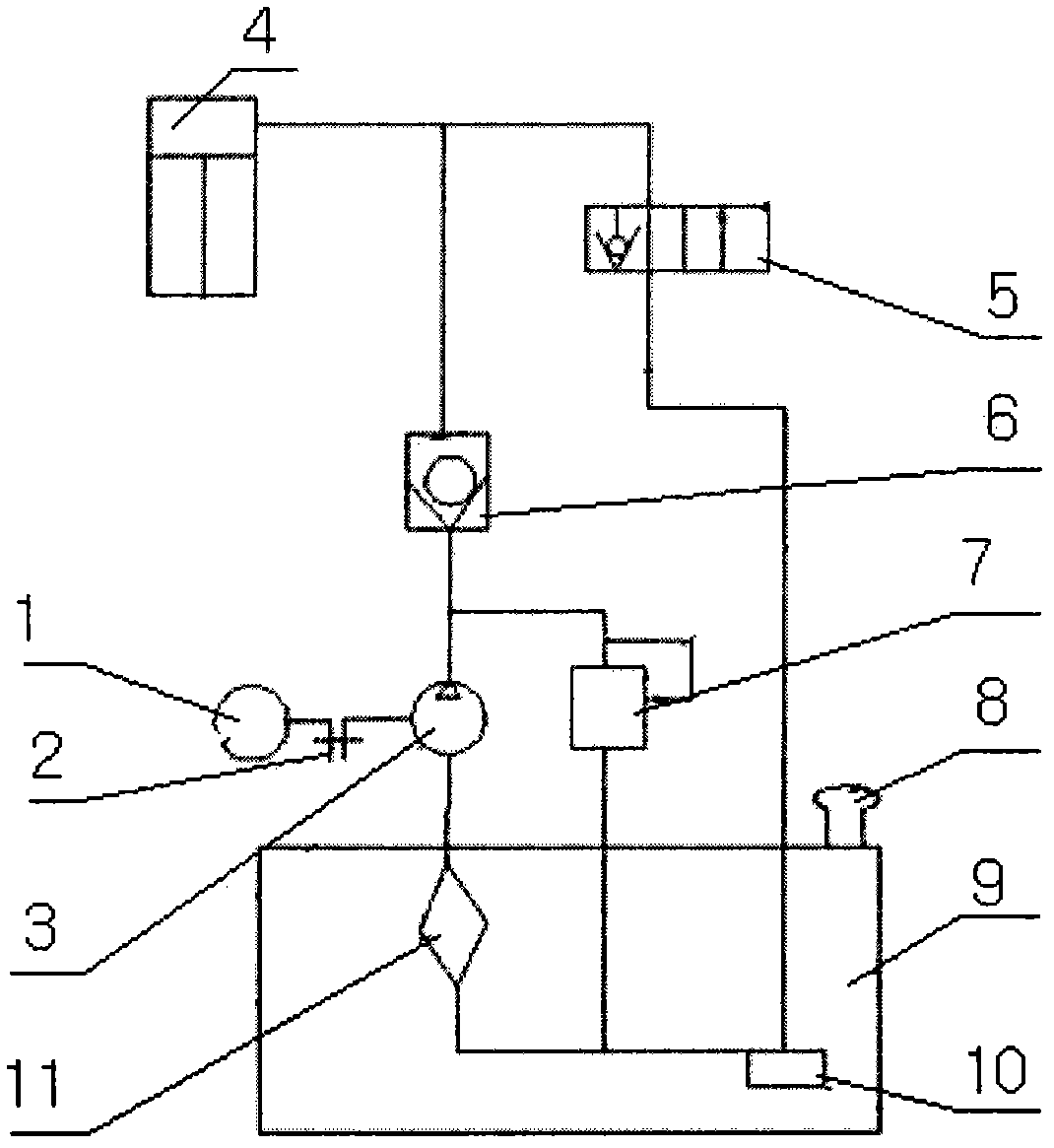 Hydraulic clasp brake control device