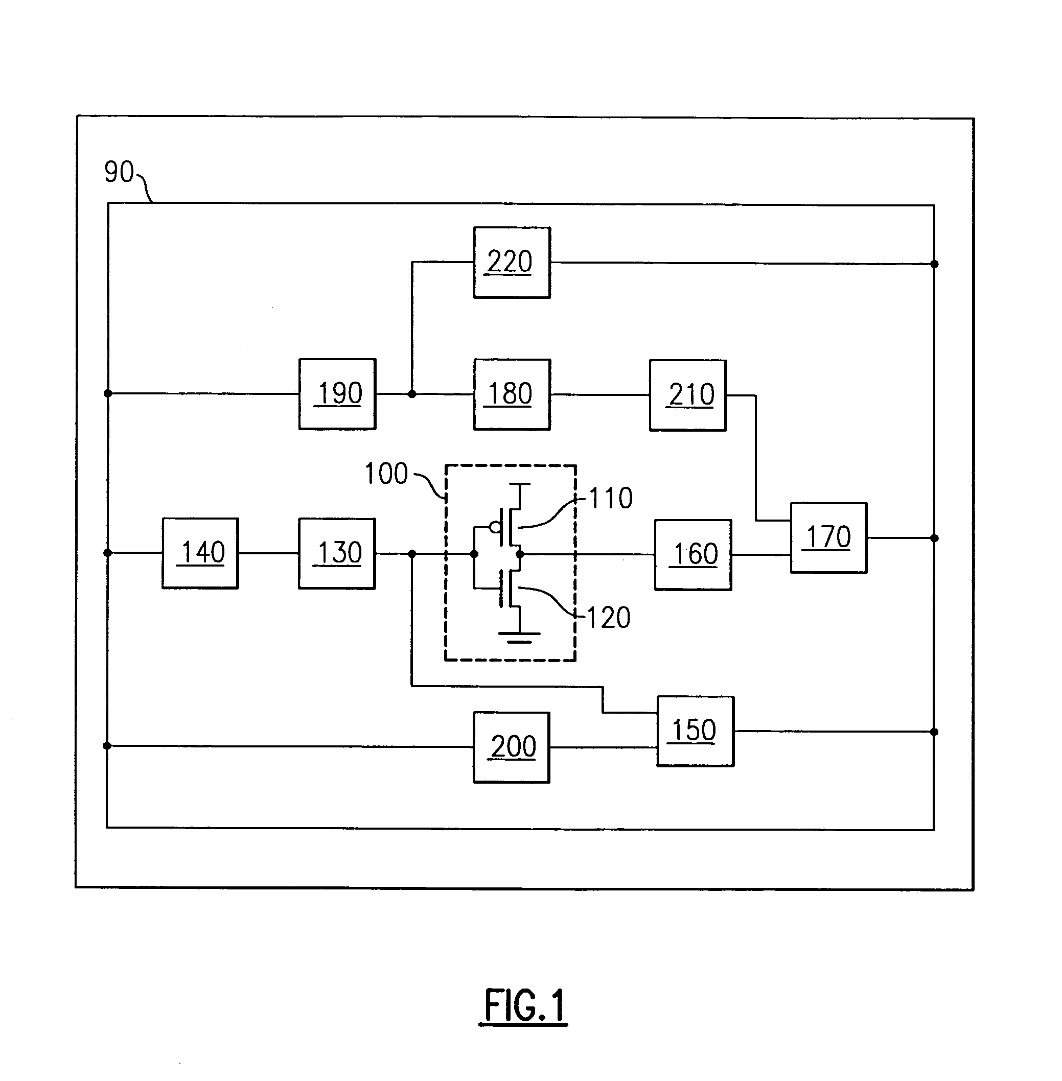 Method of optimizing and analyzing selected portions of a digital integrated circuit