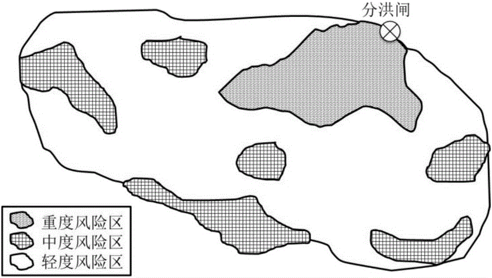 River basin cascade reservoir and detention and retarding basin joint scheduling method