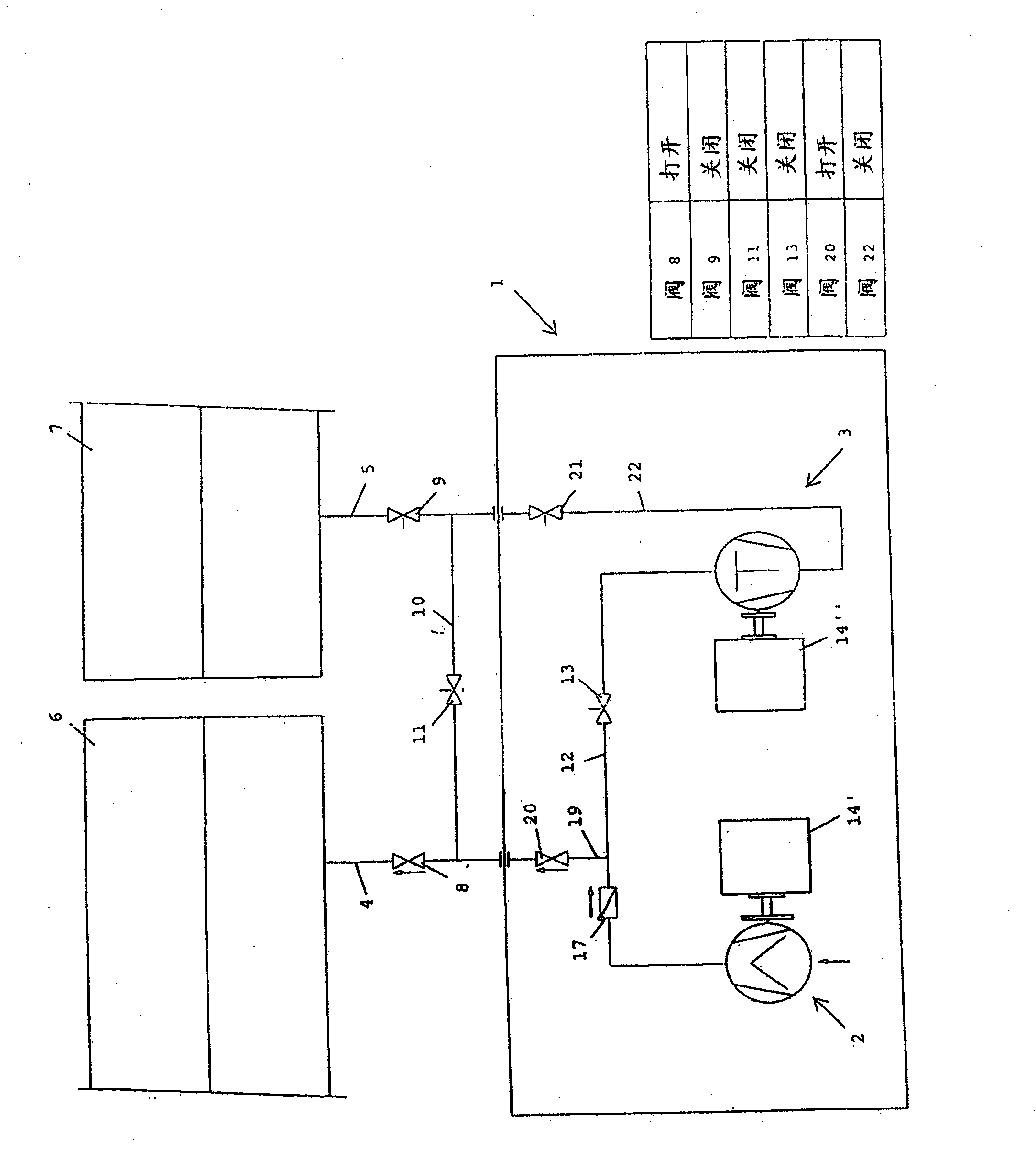 Method and device for conveying compressed gas