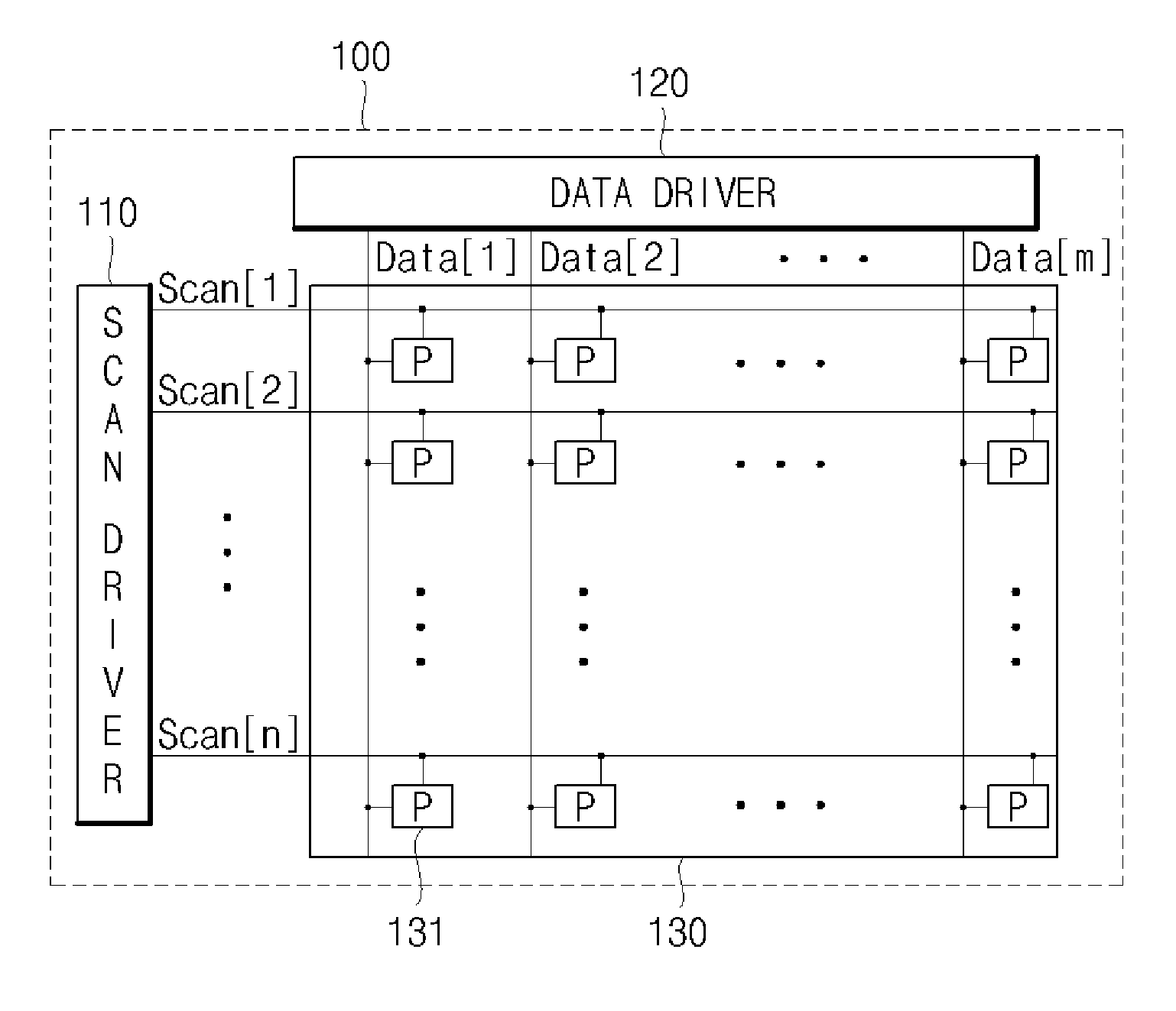 Flat Panel Display