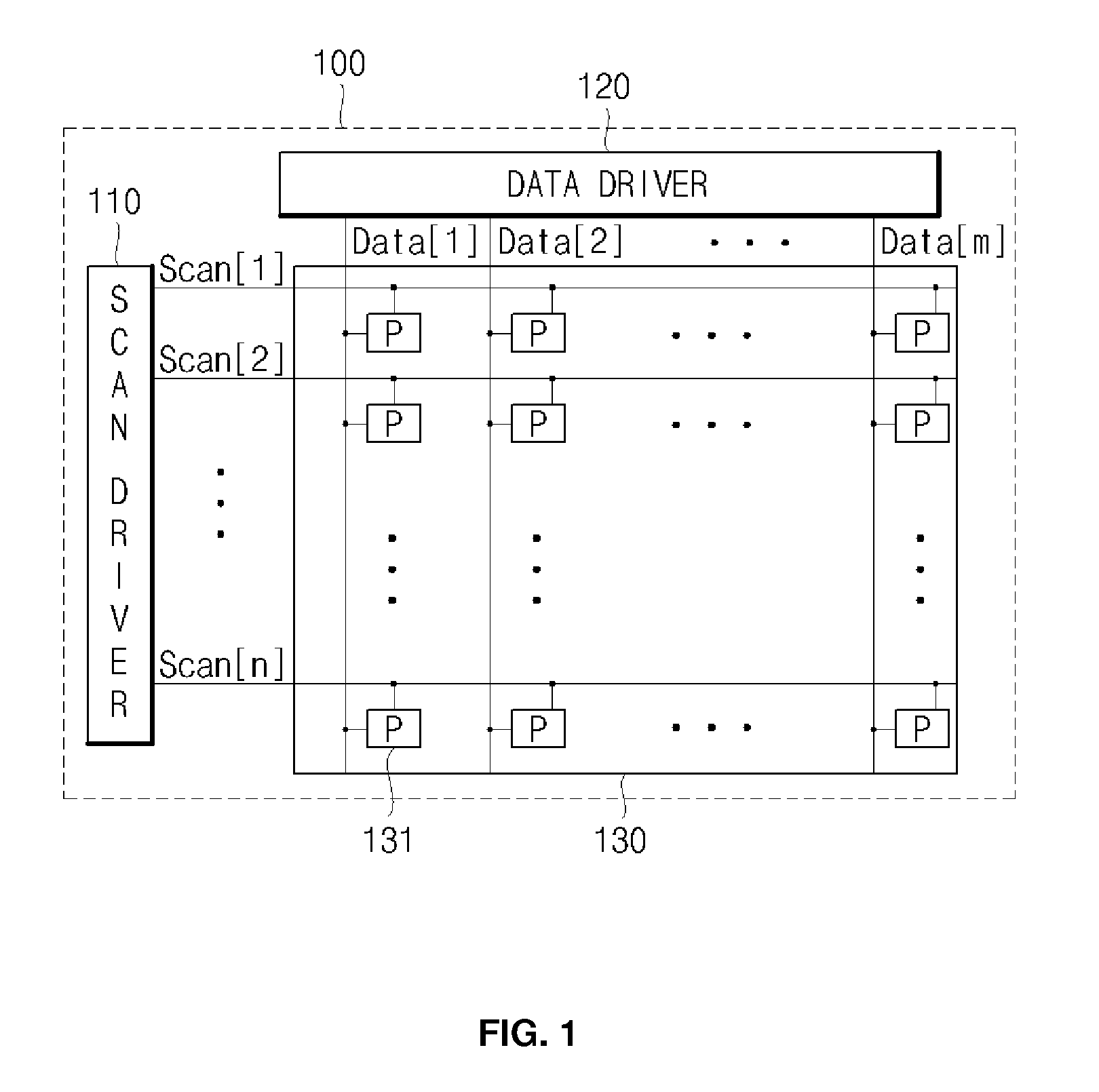 Flat Panel Display