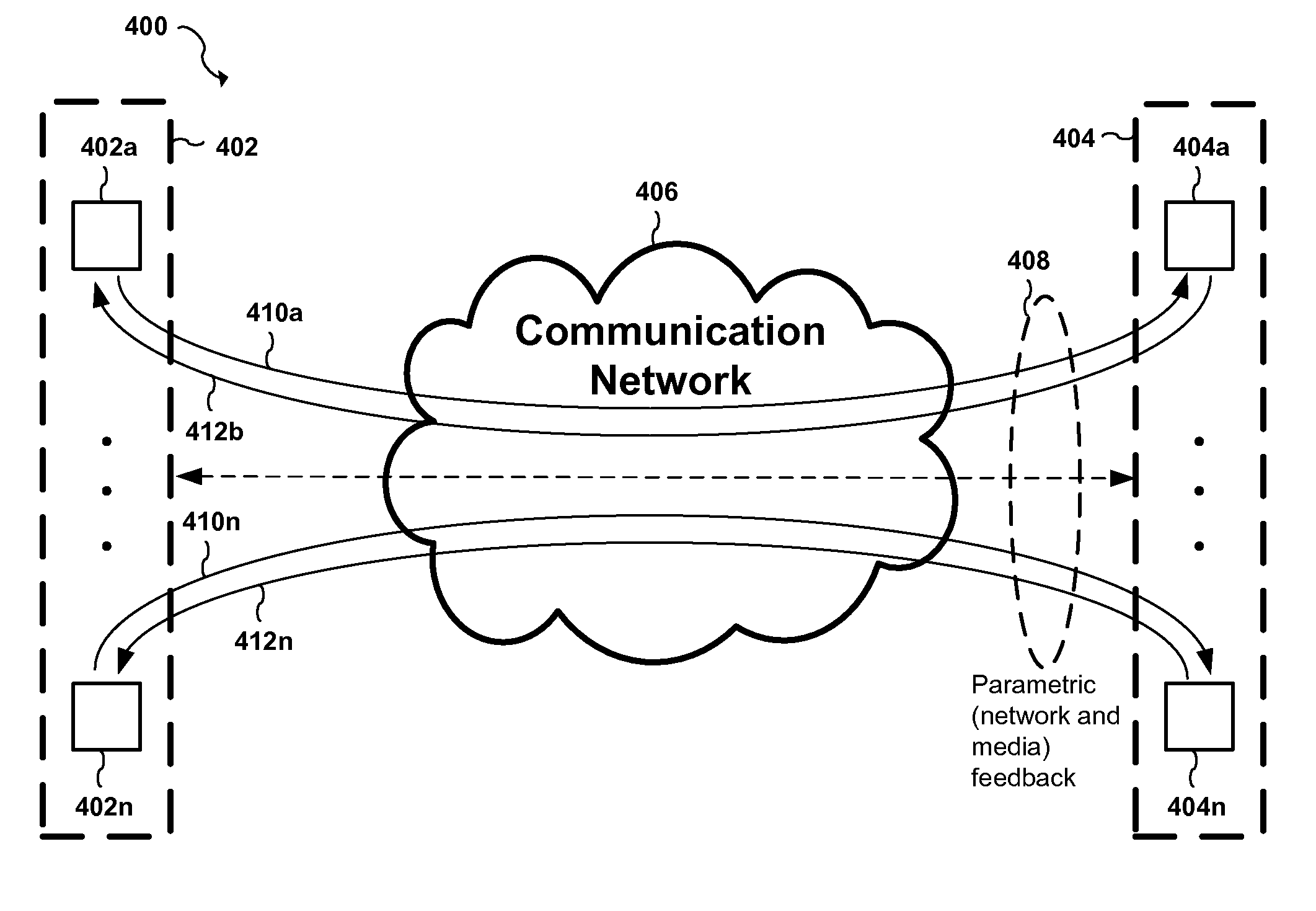 System and method for evaluating streaming multimedia quality