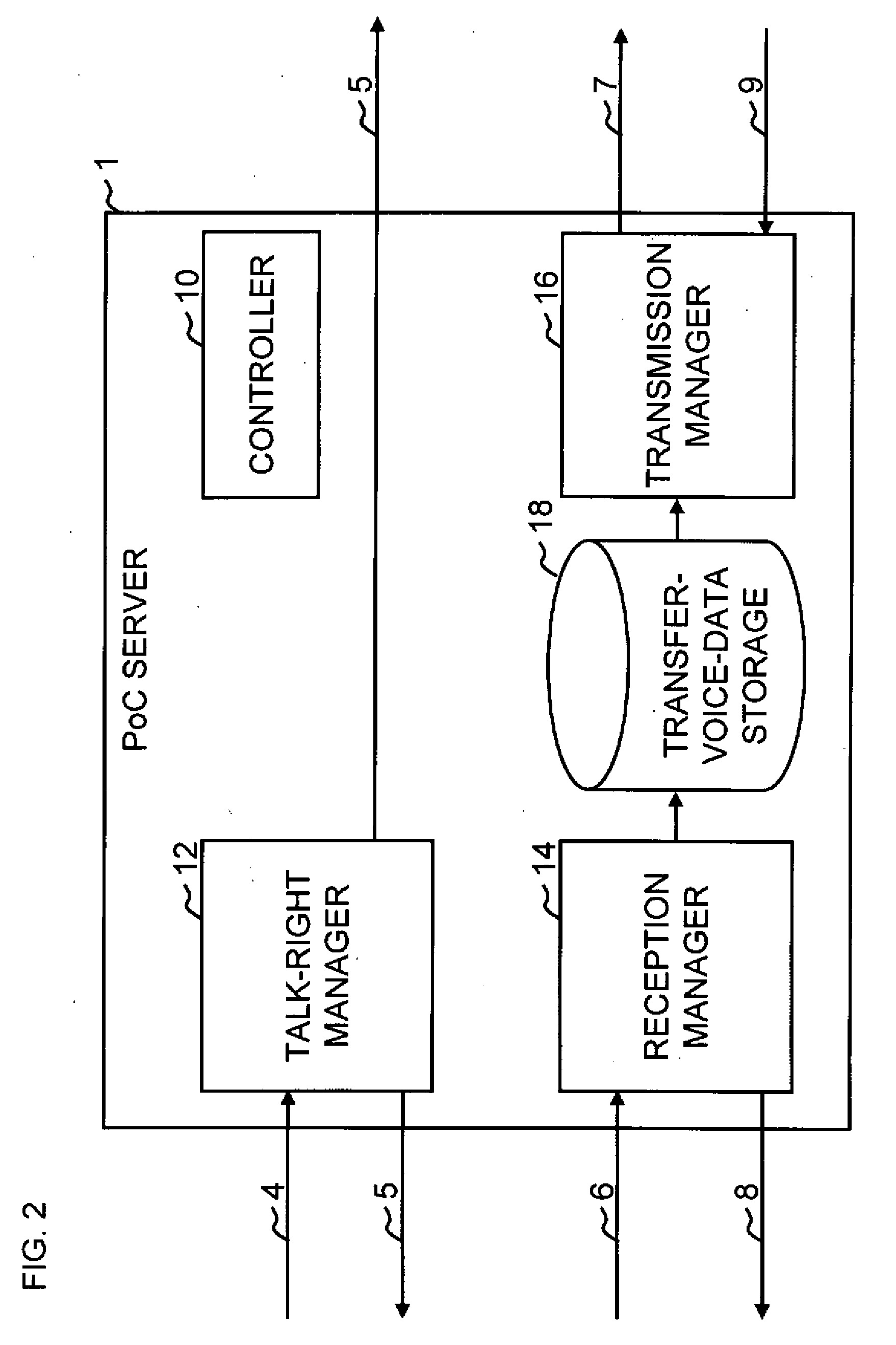 Call server, call terminal, call system, transfer processing method, and program storage medium storing program thereof