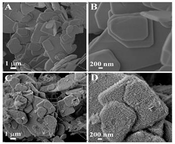 Preparation of Nickel Cobaltate/Bismuth Oxychloride Nanocomposite and Its Application in Catalytic Reduction of Organic Compounds