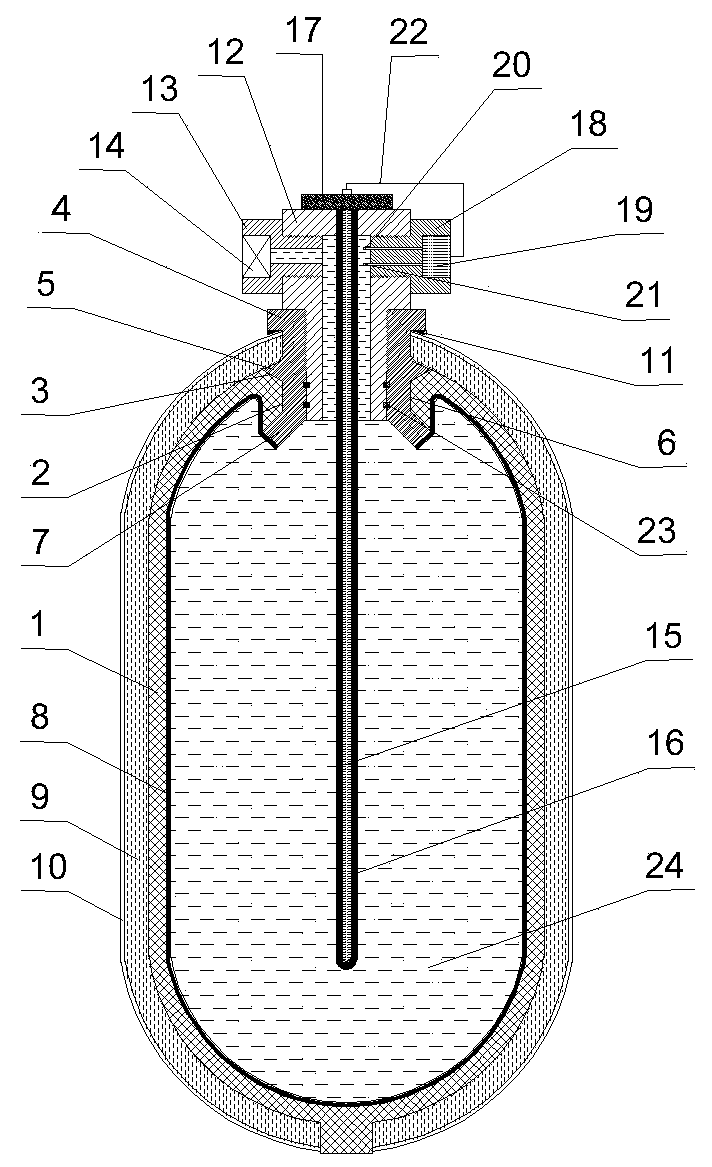 Gas storage bottle with electric temperature control system and preparation method of gas storage bottle