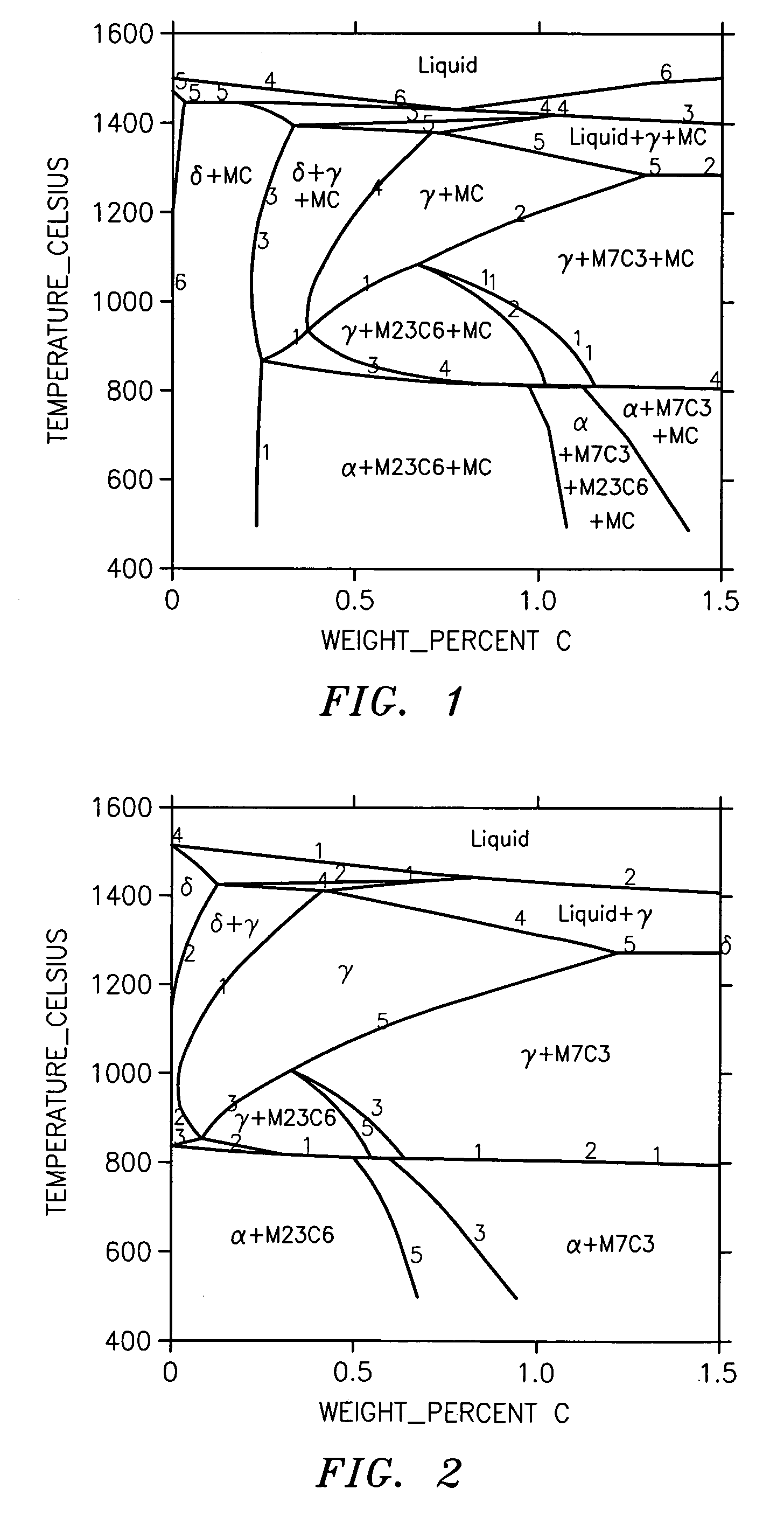 Carbo-nitrided case hardened martensitic stainless steels