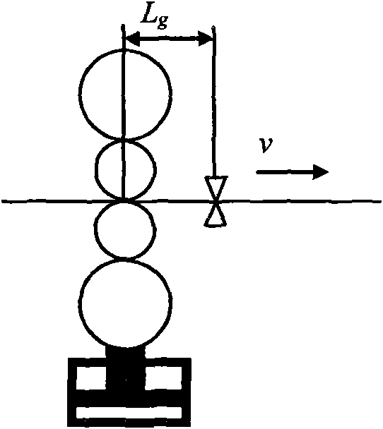 High precision strip rolling thickness control method based on feedback signals by thickness gauge