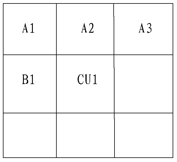 Method and device for encoding and decoding video frames