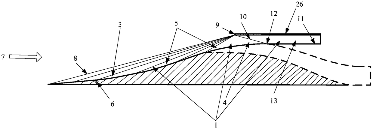 Design method of internal parallel hypersonic dual-channel inlet