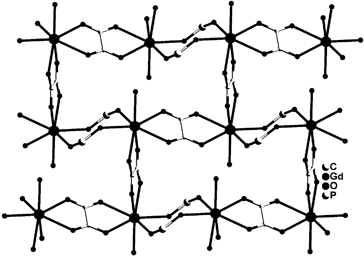 Inorganic-organic hybrid gadolinium-based molecular-based low-temperature magnetic refrigeration material and preparation method thereof