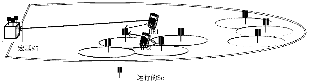 A method for activating a dormant small base station in a layered network