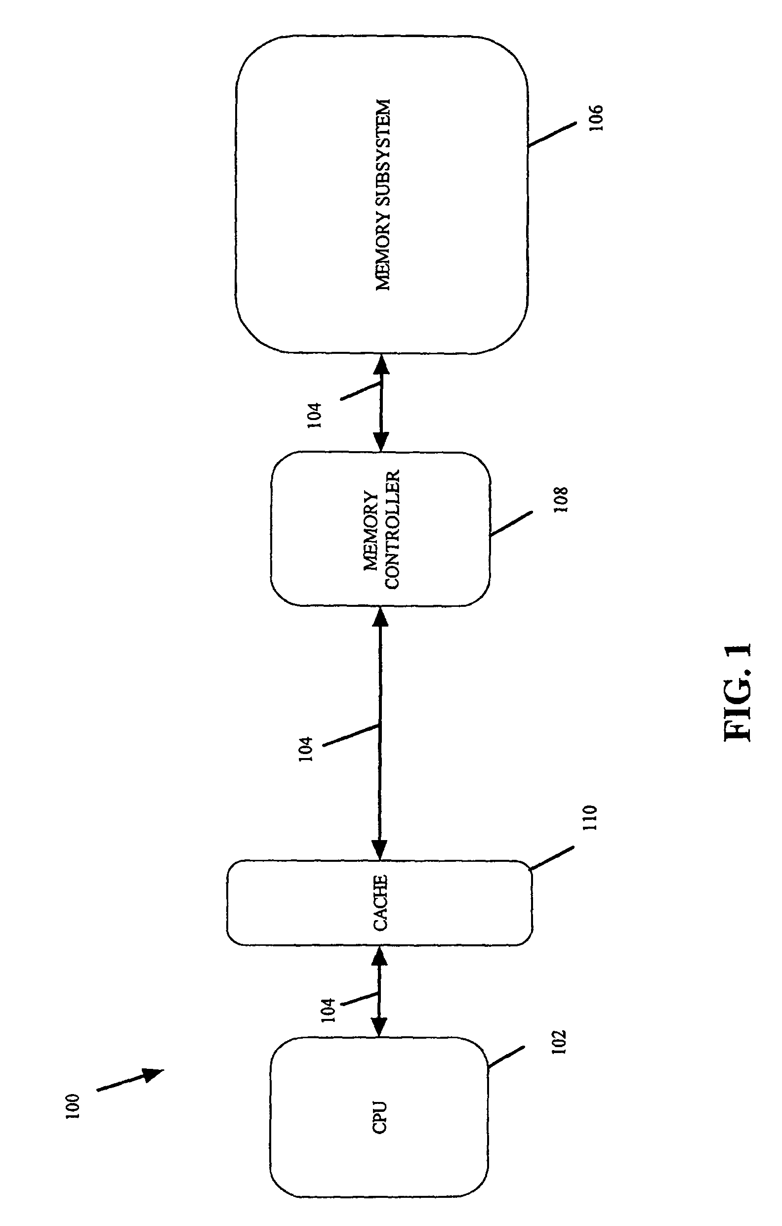 Integrated circuits for high speed adaptive compression and methods therefor