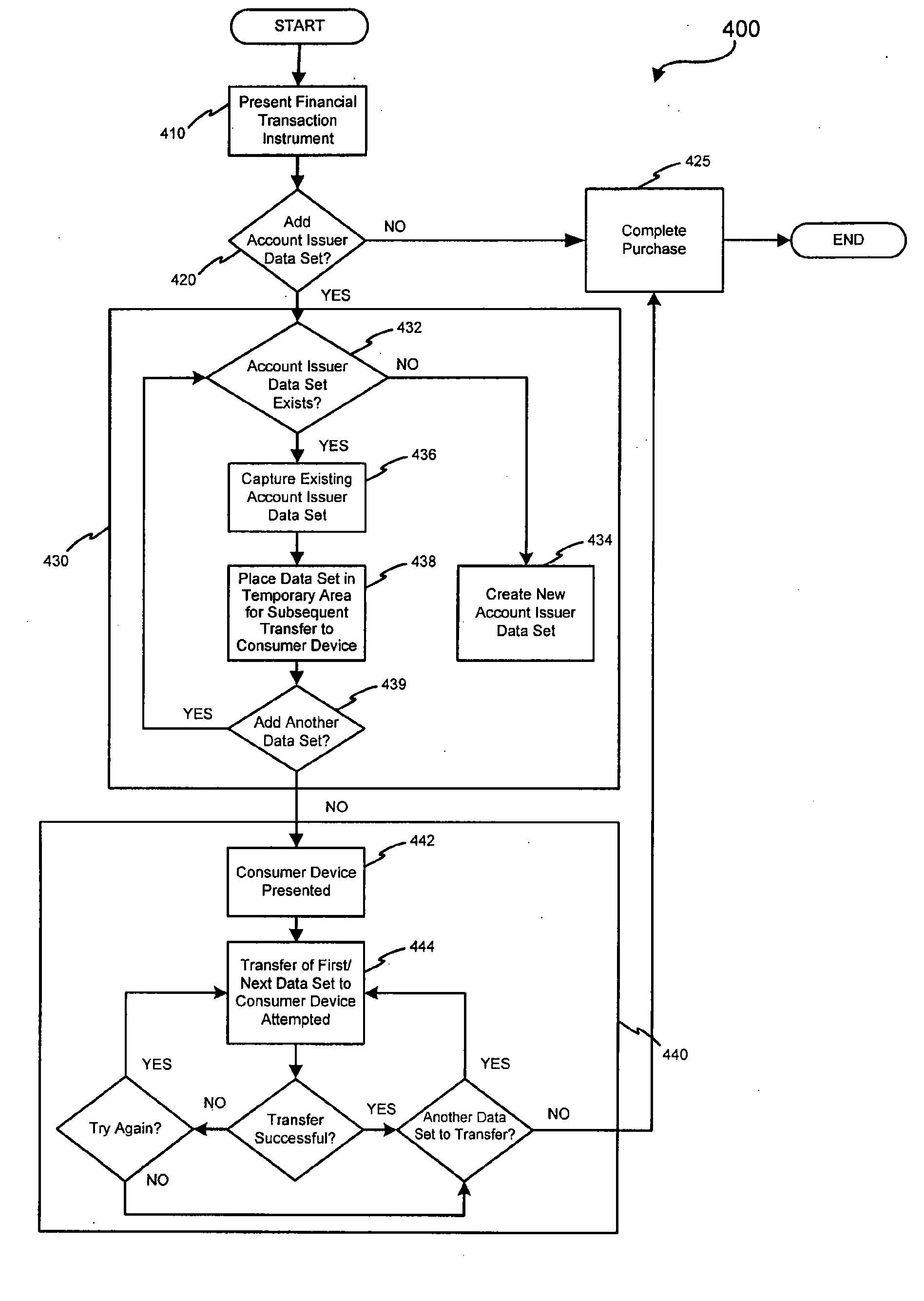 Systems and methods for non-traditional payment using biometric data