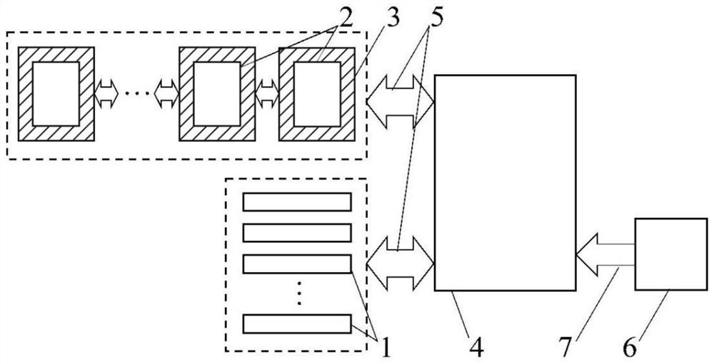 An online flight test system and its test method