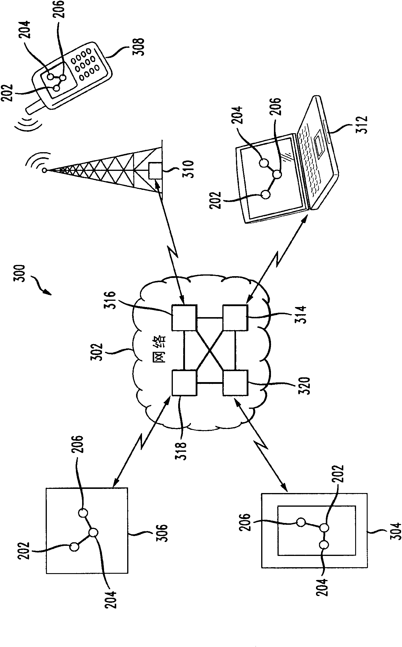 System and method for persistent multimedia conferencing services