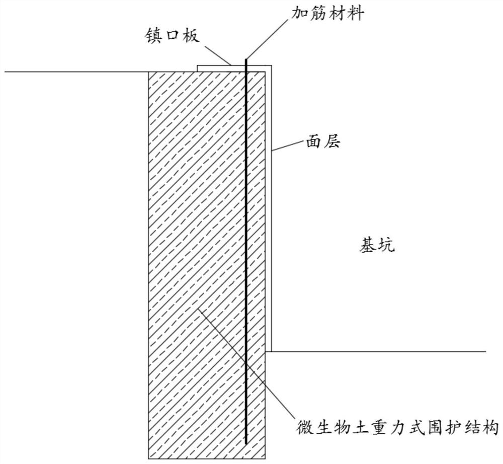 Foundation pit microbial soil gravity type enclosure structure and construction method thereof