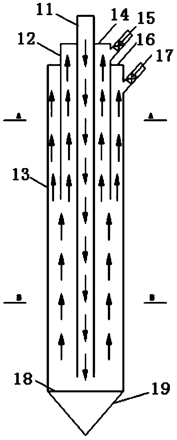 Freezing device with coaxial liquid supply pipe and liquid return pipe