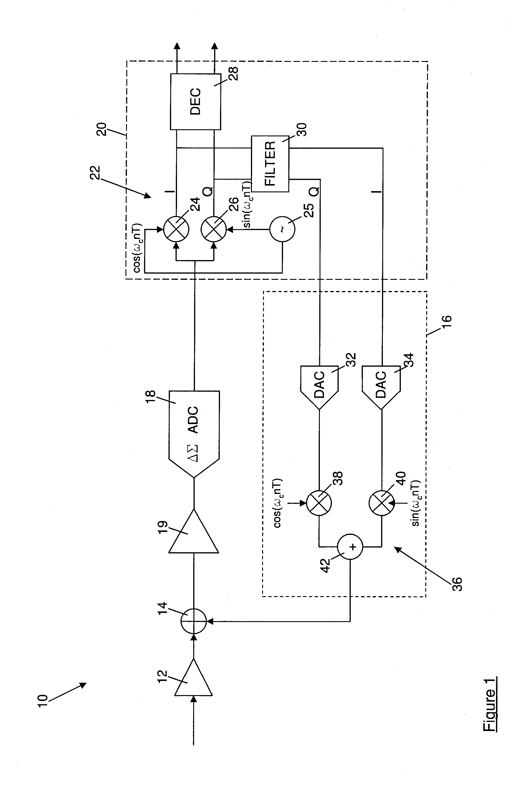 Near field communications receiver