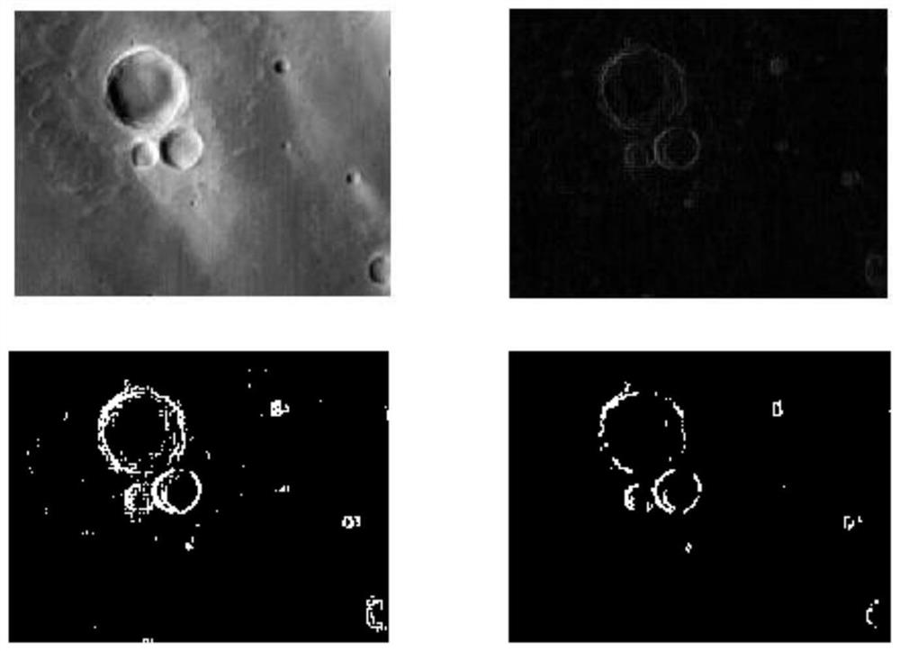 Inertial navigation assisted meteorite crater coarse-to-fine detection method