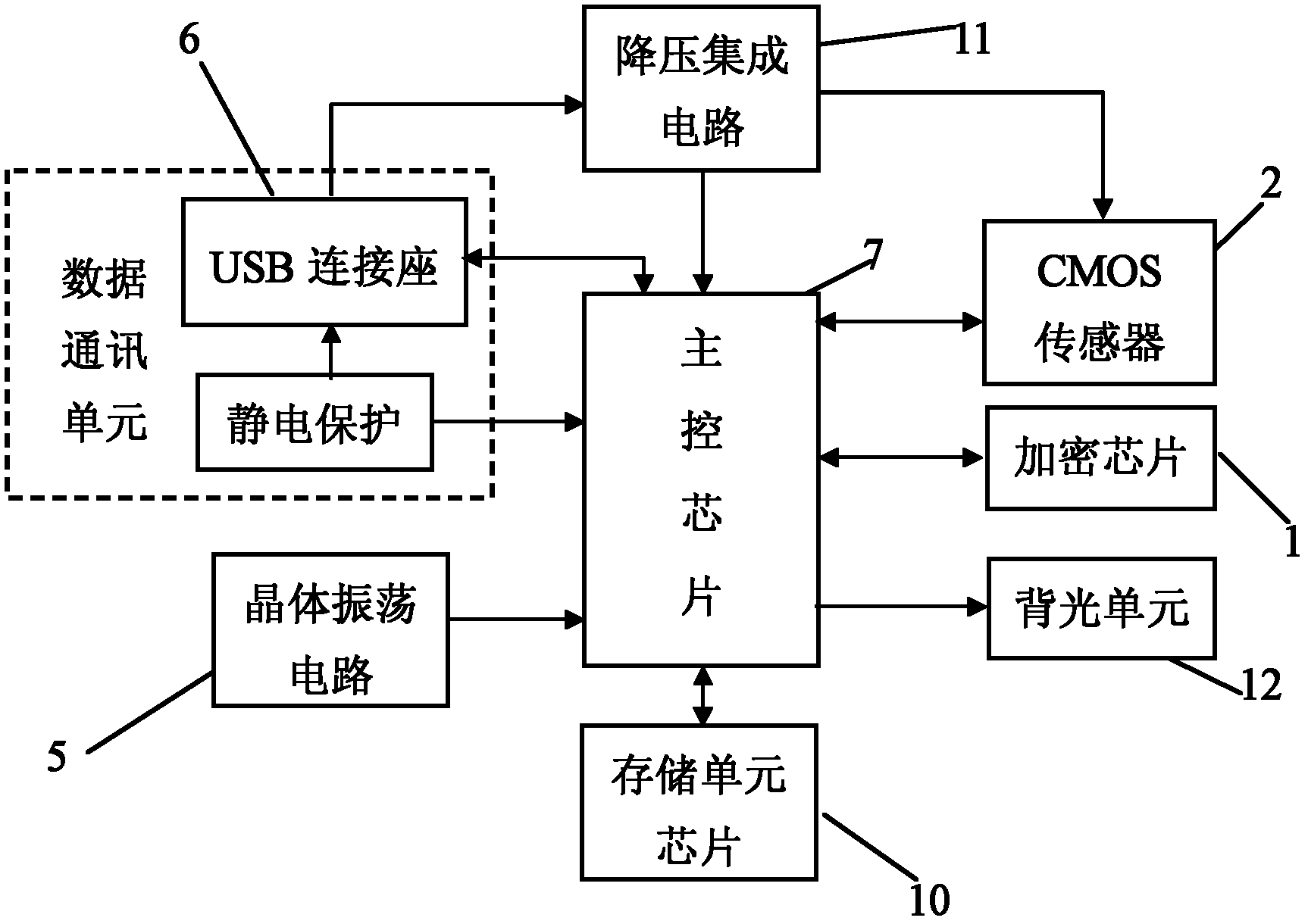 Finger vein collecting device