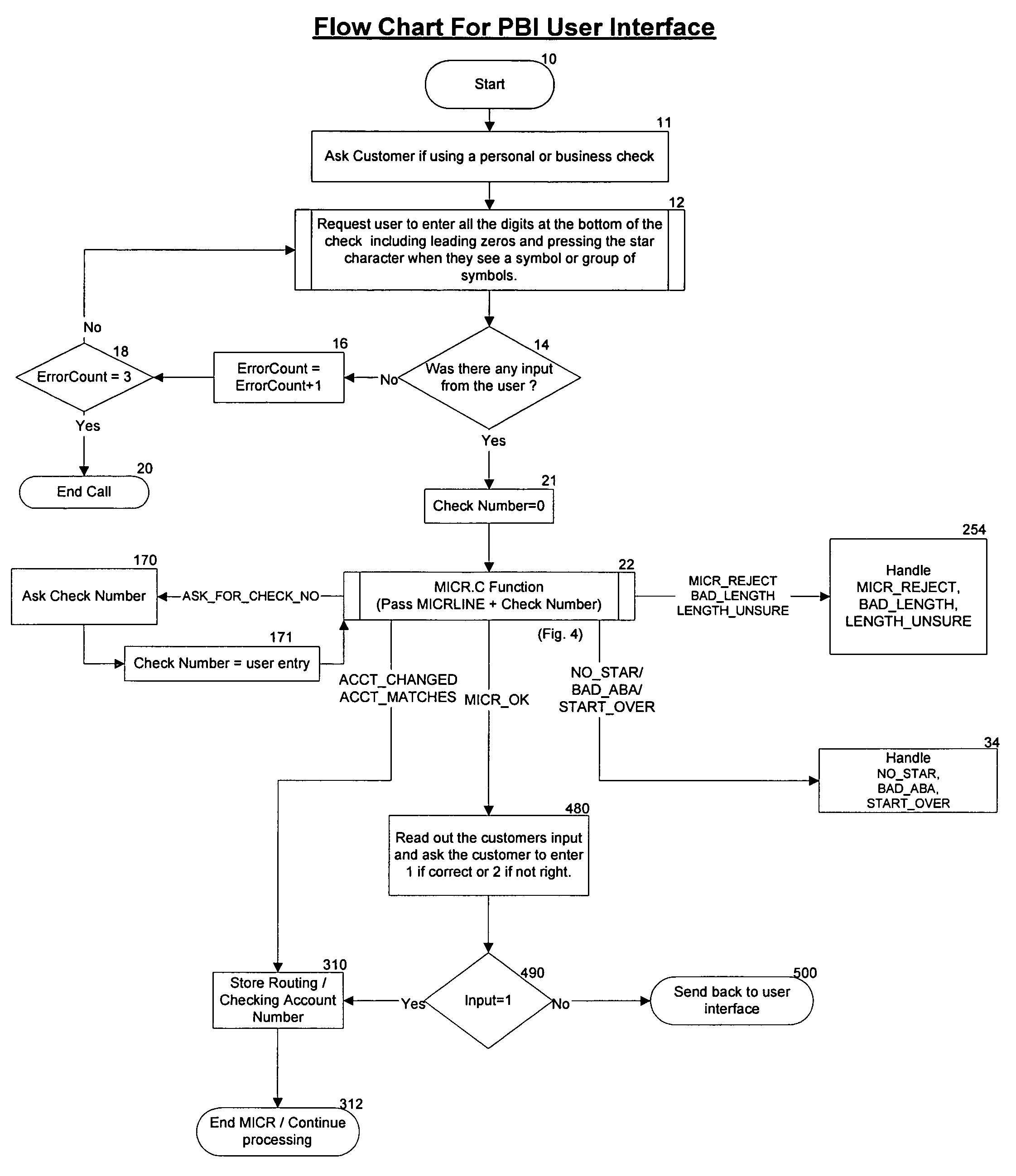 Methods and apparatus for processing electronic checks