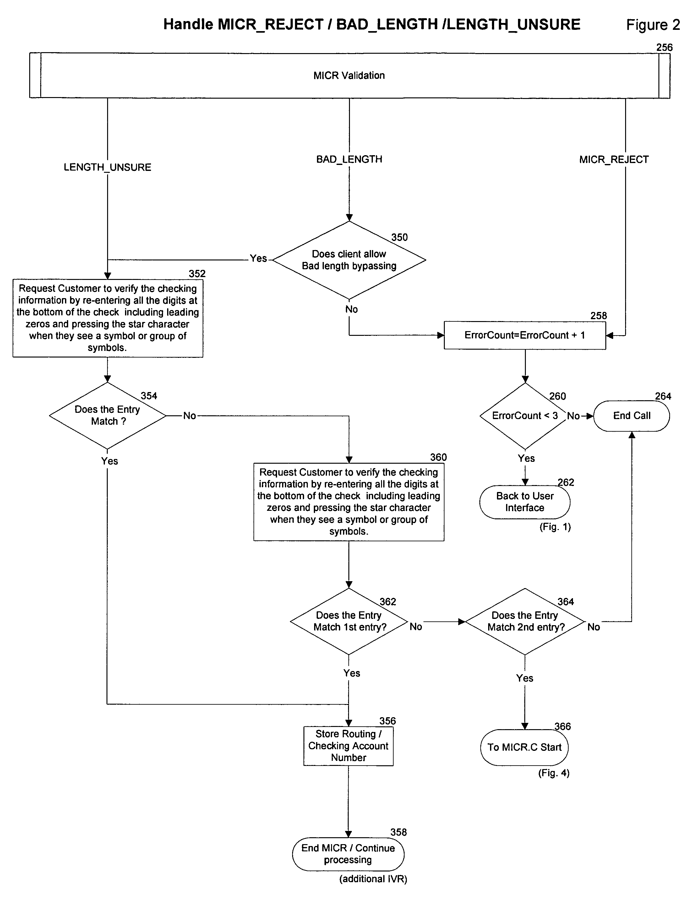 Methods and apparatus for processing electronic checks