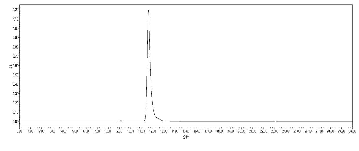 A rice fermented puree cosmetic and its preparation method and application