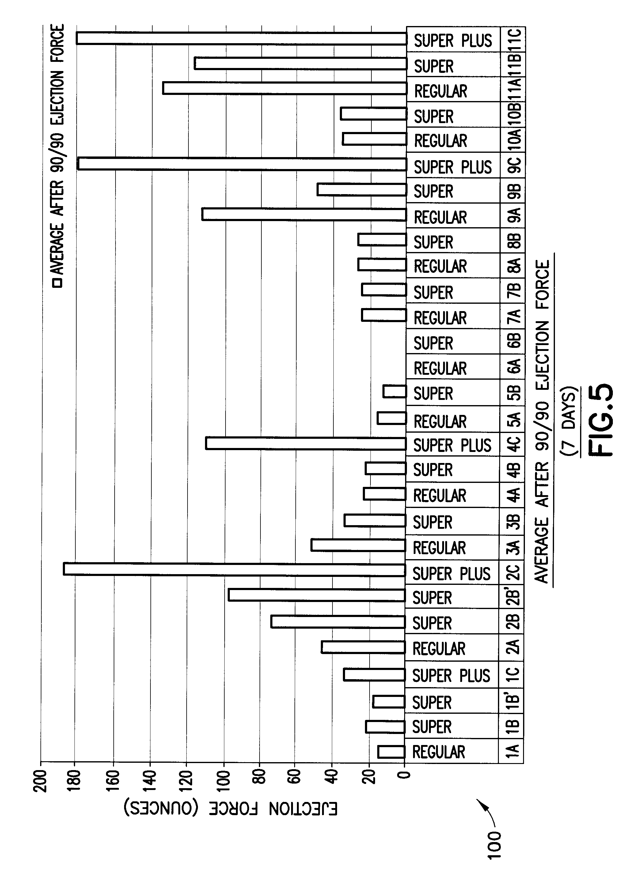 Tampon package and method for making the same