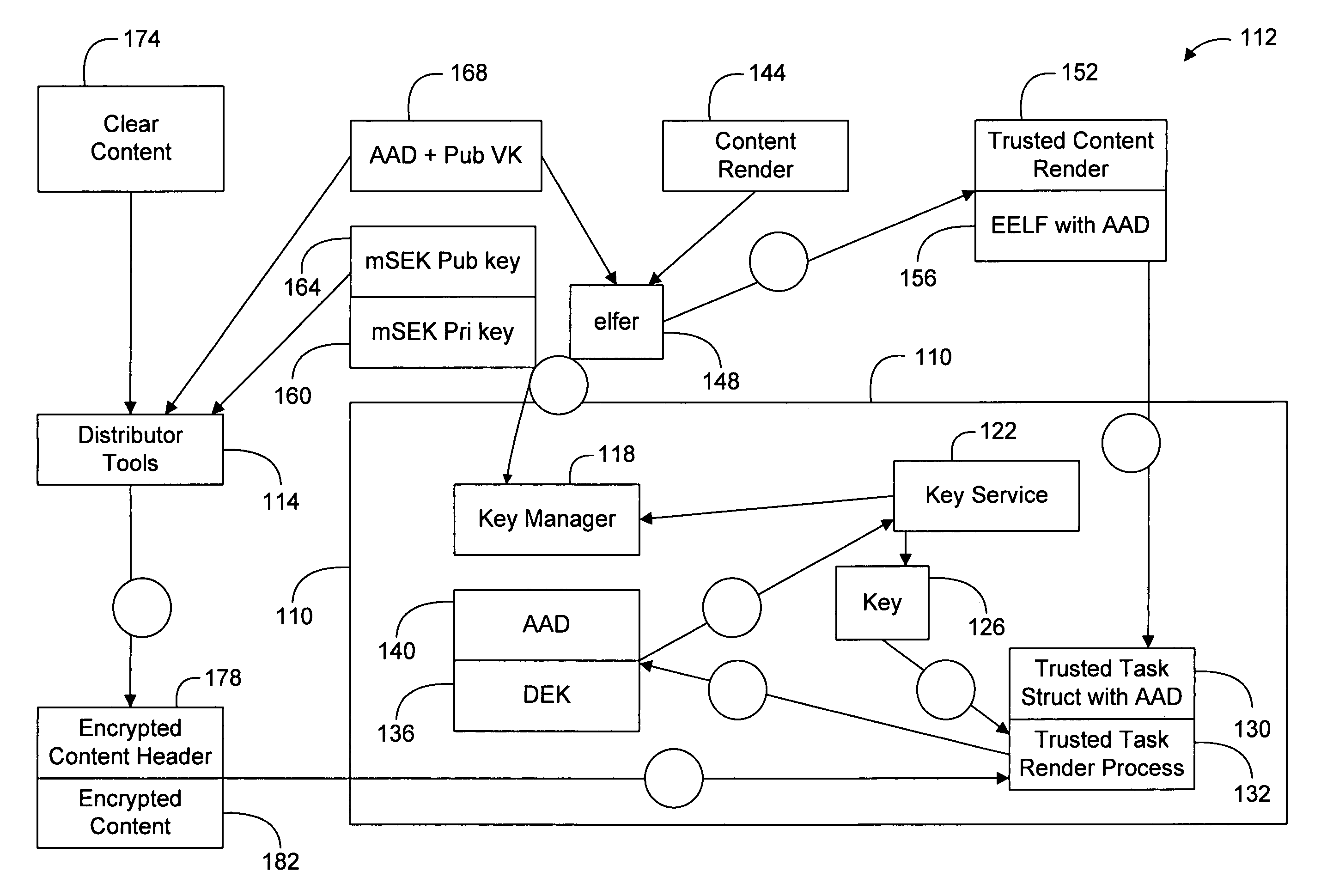 System and method for authorizing the use of stored information in an operating system