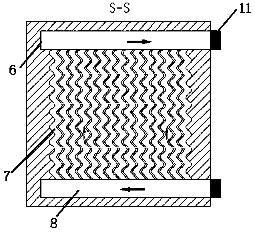 Liquid cooing plate provided with channels