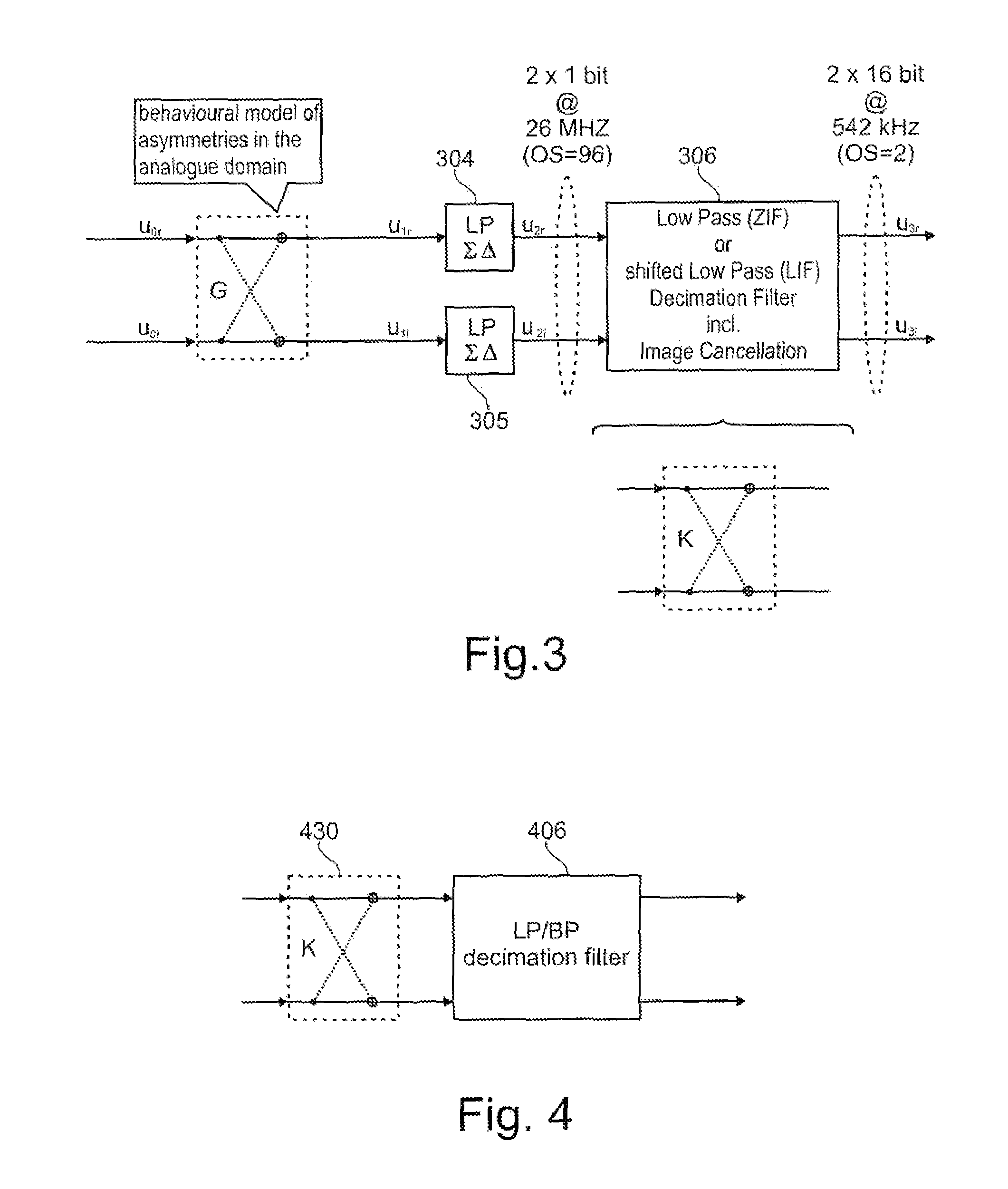 Device for and a method of processing data signals