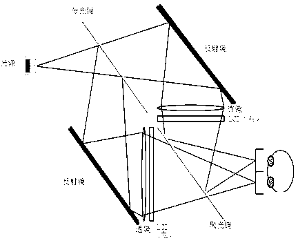 Intelligent naked-eye stereoscopic display system and control method thereof