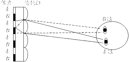 Intelligent naked-eye stereoscopic display system and control method thereof