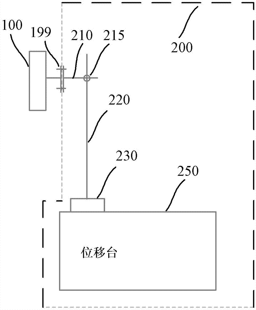 Temperature-controlled inflatable vacuum radiation equipment