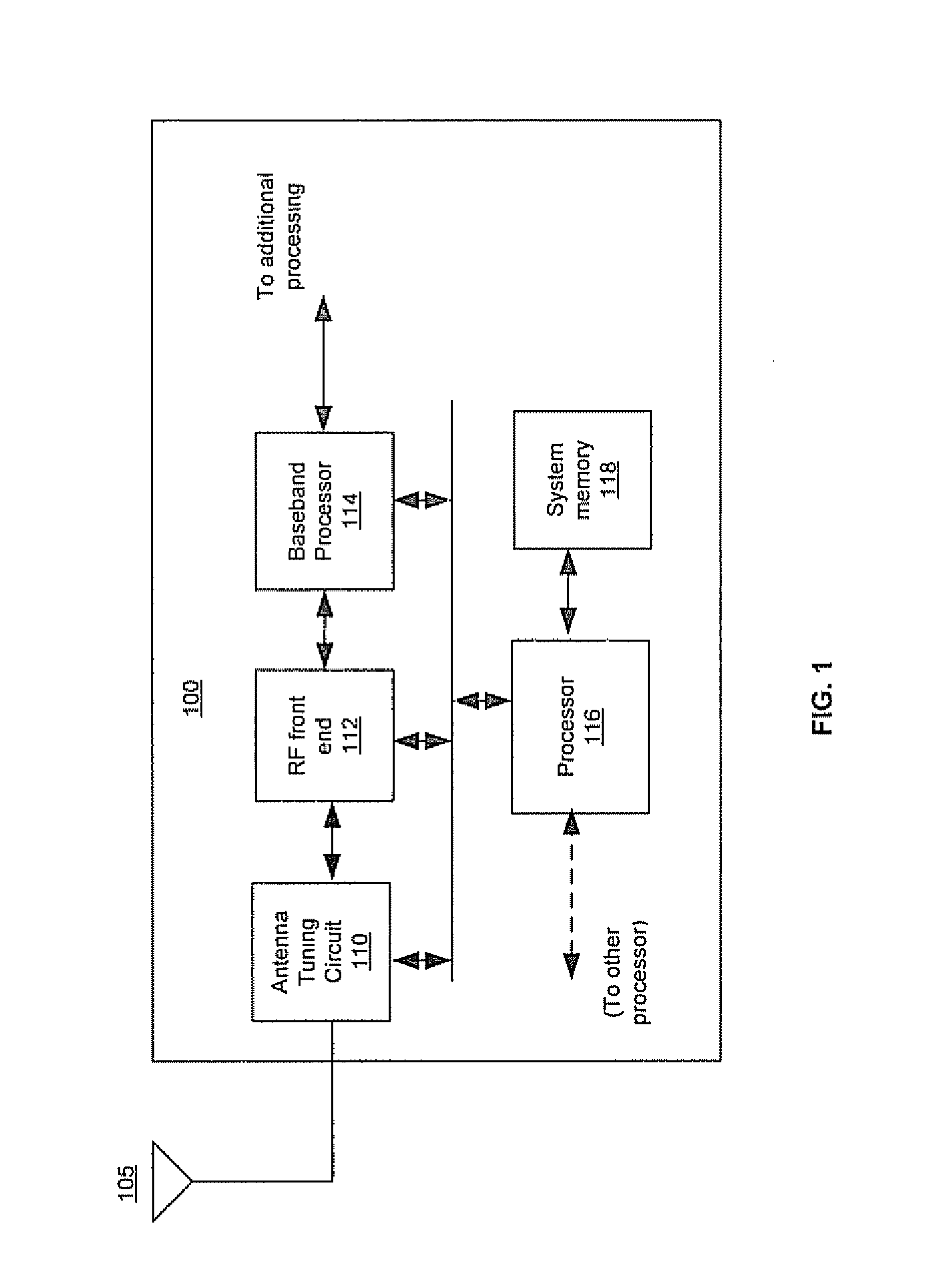 Method and system for dynamically tuning and calibrating an antenna using an on-chip digitally controlled array of capacitors