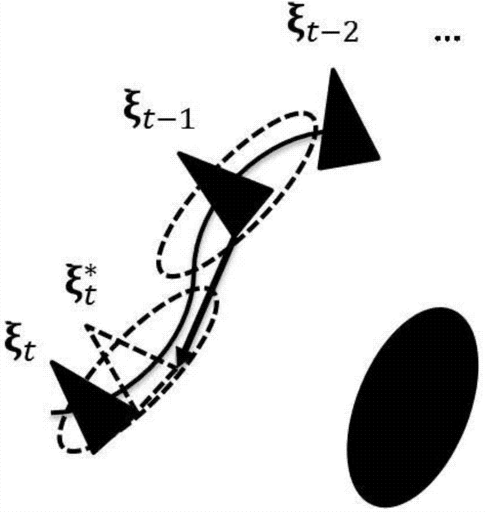 Indoor scene positioning method based on hybrid camera