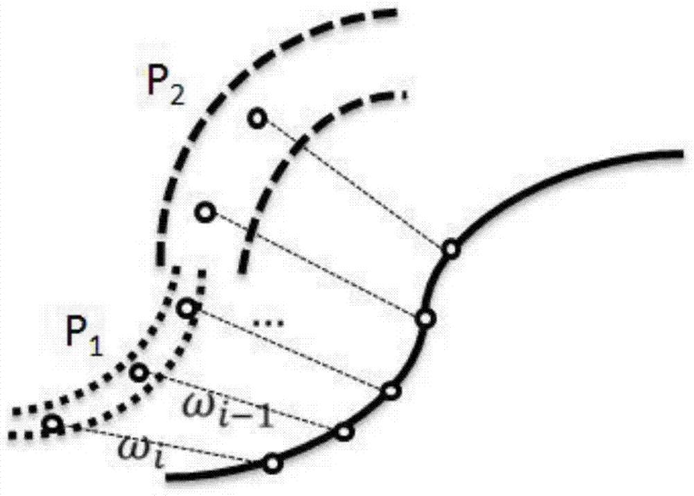 Indoor scene positioning method based on hybrid camera