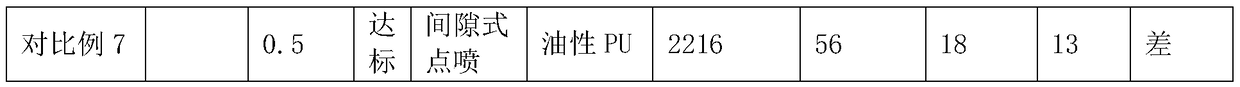 Filtering material capable of releasing ecological negative ions and preparation method thereof