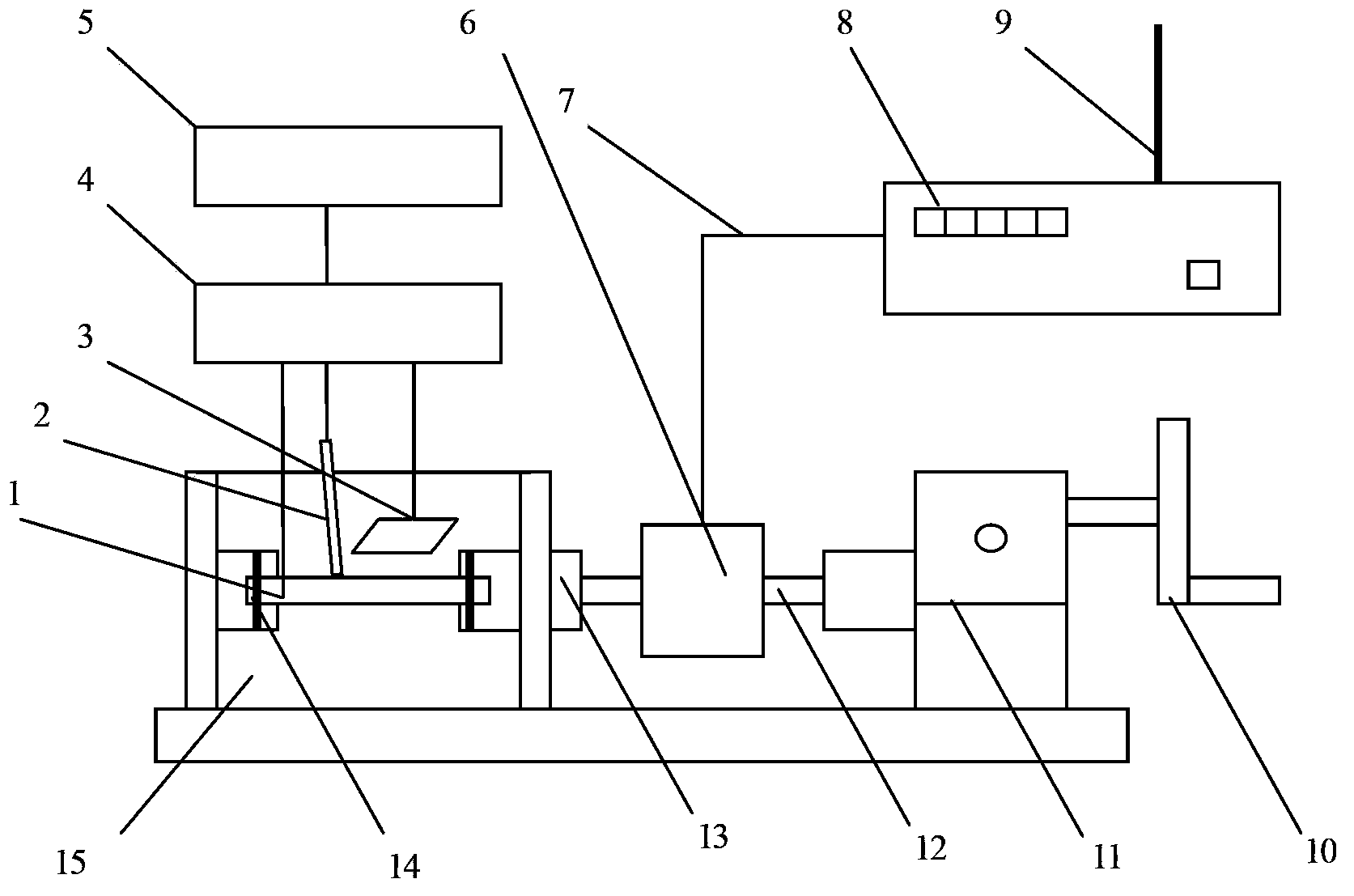 Portable variable load digital stress corrosion measurement device