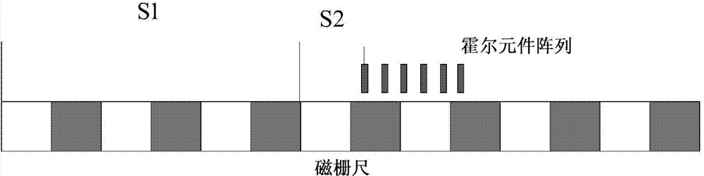 Magnetic grating displacement transducer based on Hall magnetic sensitive element array