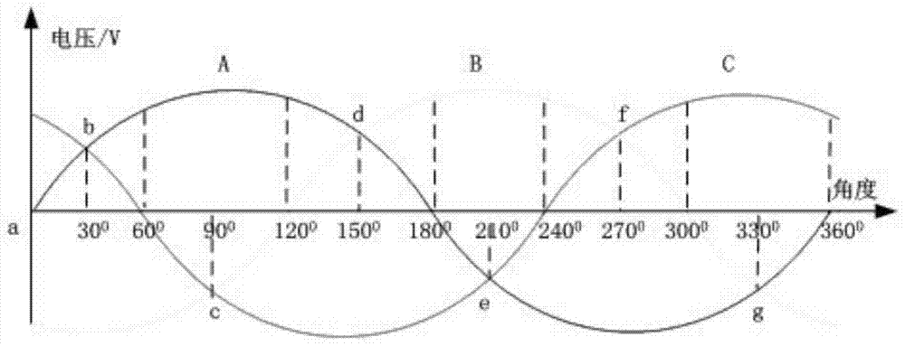 Magnetic grating displacement transducer based on Hall magnetic sensitive element array