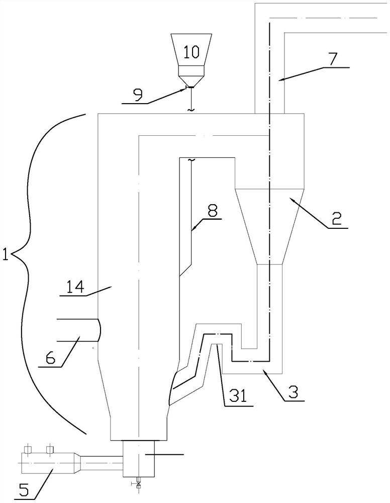 Desulfurization and denitration powder preheating gas generator and corresponding powder boiler