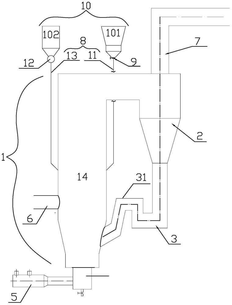 Desulfurization and denitration powder preheating gas generator and corresponding powder boiler